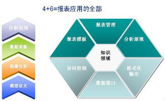 北京億信華辰軟件有限責任公司 以基礎軟件服務賦能企業(yè)數字化轉型